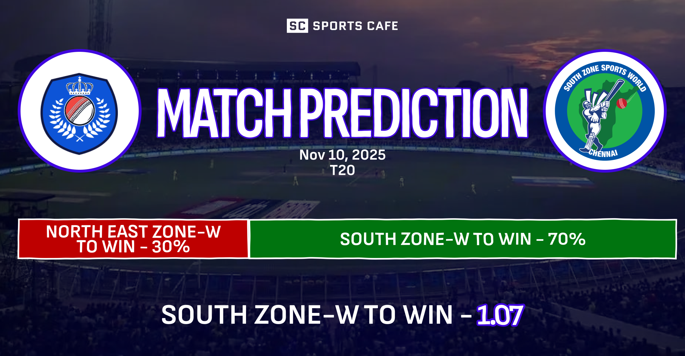North East Zone-W vs South Zone-W